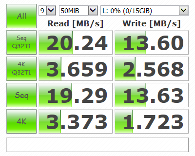 Carte SD CrystalDiskMark Samsung EVO