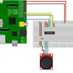 Circuit MCP3008 et joystick