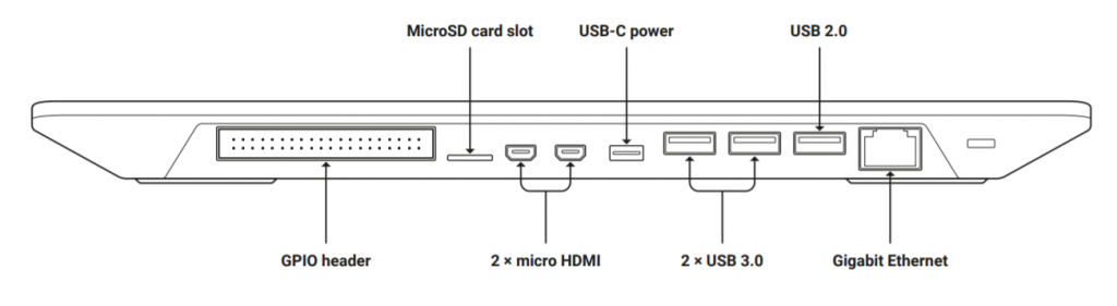 Nouveau Raspberry Pi 400 Raspberrymecom