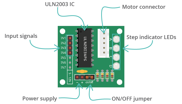 Moteur pas à pas ESP8266 NodeMCU (pilote 28BYJ-48 et ULN2003) 8 Étiquettes de pilote de moteur ULN2003