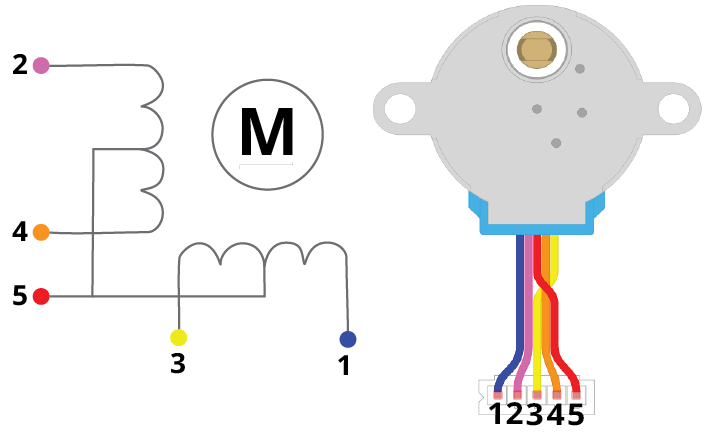 Moteur pas à pas ESP32 (pilote 28BYJ-48 et ULN2003) 6 Bobines de moteur pas à pas 28BYJ-48