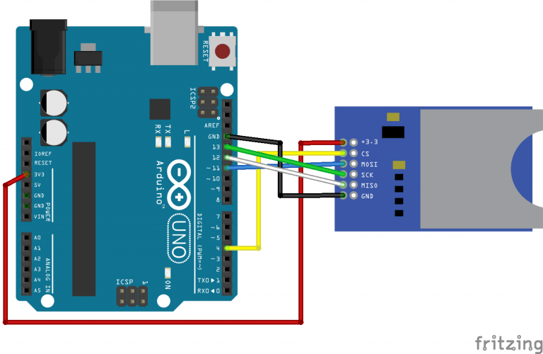 1641777848 398 Systeme de pointage Arduino avec RFID