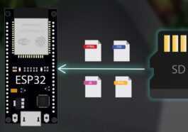 Serveur Web ESP32 hébergeant des fichiers depuis une carte MicroSD