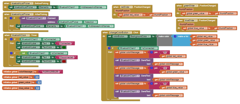 1642665606 292 Application Android LED RVB avec Arduino