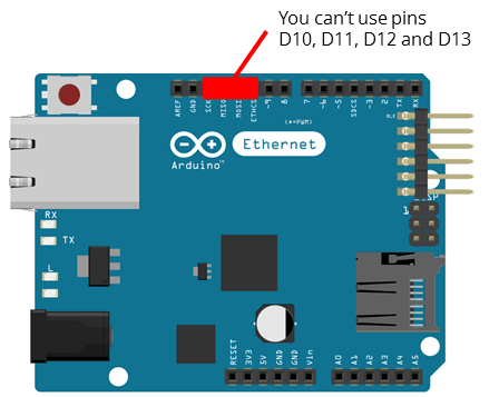 1642872246 575 Relais de serveur Web Ethernet Arduino