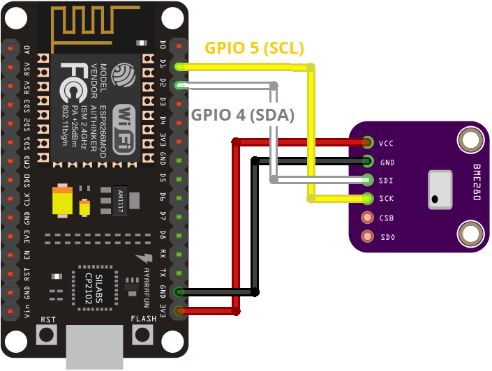 Schéma de câblage ESP8266 BME280