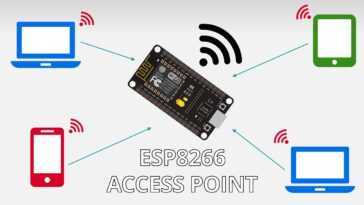 Point d'accès (AP) ESP8266 NodeMCU pour serveur Web
