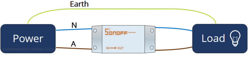 1644549129 600 Controlez le commutateur de base Sonoff avec le micrologiciel ESP