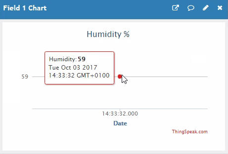 Tâche quotidienne ESP8266 - Publier les relevés de température sur ThingSpeak 19 1644696011 306 Tache quotidienne ESP8266 Publier les releves de temperature sur