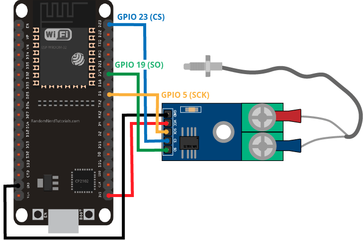 ESP32 avec thermocouple de type k et schéma de câblage de l'amplificateur Max 6675