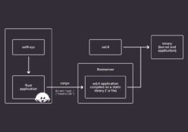 Google KataOS - Un système d'exploitation sécurisé pour les systèmes embarqués écrit en Rust (principalement)