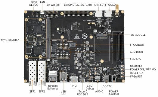 Carte de développement NXP Arm + Xilinx FPGA