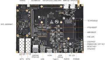Le système sur module combine le processeur Mini Arm NXP i.MX 8M et le FPGA Xilinx Artix-7