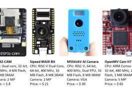 Le pipeline TinyML-CAM permet une reconnaissance d'image à 80 FPS sur ESP32 en utilisant seulement 1 Ko de RAM