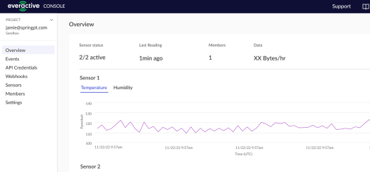 Console toujours active Console toujours active