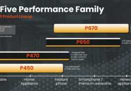 Les processeurs SiFive P670 et P470 RISC-V sont dotés d'extensions vectorielles RISC-V