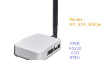La passerelle WiFi HaLow IoT est basée sur la puce Morse Micro MM6108 802.11ah