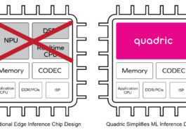 Quadric Chimera GPNPU IP combine NPU, DSP et CPU en temps réel en un seul cœur programmable
