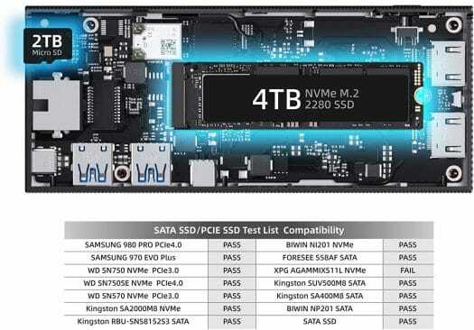 Clé Mini PC M2 NVMe SATA SSD