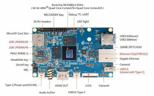 Spécifications du SBC Orange Pi 5