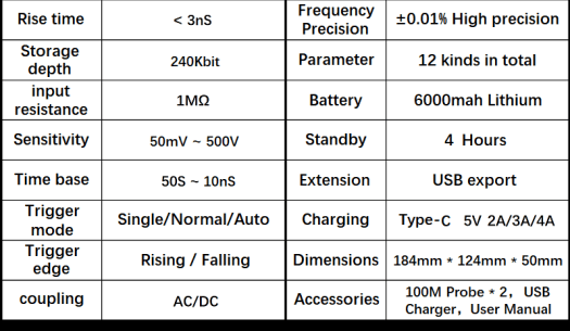 Spécification FNIRSI 1013D2 Spécifications FNIRSI 1013D