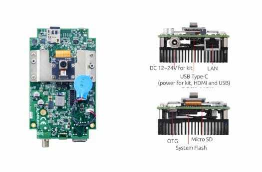 Kit de développement NVIDIA Jetson Nano vision Kit de développement NVIDIA Jetson Nano vision