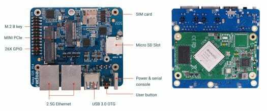 Routeur modulaire Rockchip RK3568