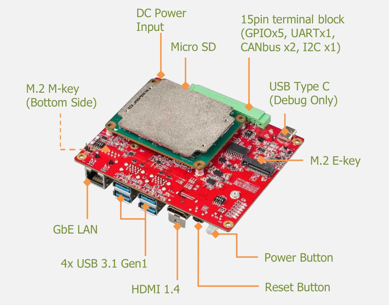 La plate-forme de vision industrielle FPGA Innodisk EXMU-X261 est basée sur le SoM AMD Xilinx Kria K26