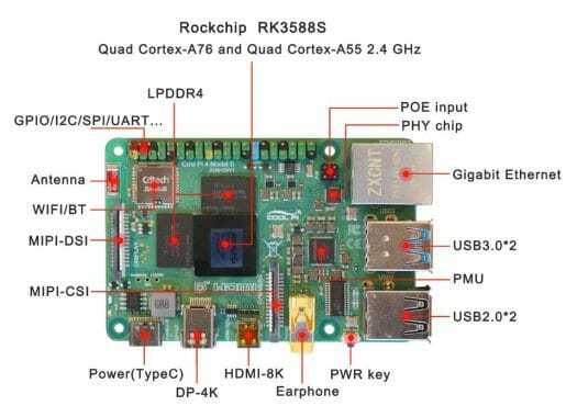 Framboise Pi 4 Rockchip RK3588S Framboise Pi 4 Rockchip RK3588S