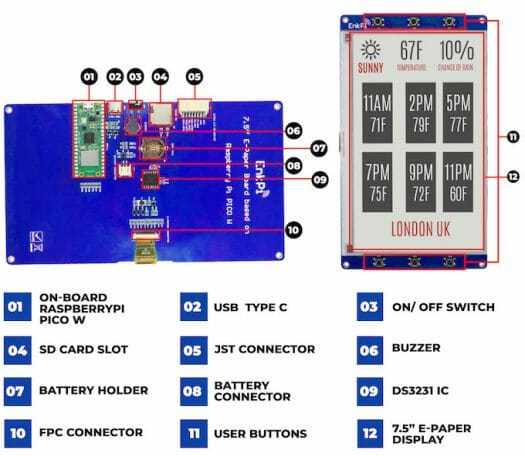 Écran ePaper de 7,5 pouces Raspberry Pi Pico W Écran ePaper de 7,5 pouces avec Raspberry Pi Pico W