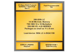 La plate-forme FPGA milieu de gamme Lattice Avant comprend jusqu'à 500 000 cellules logiques, SERDES 25 Gbit/s, Hard PCIe Gen4