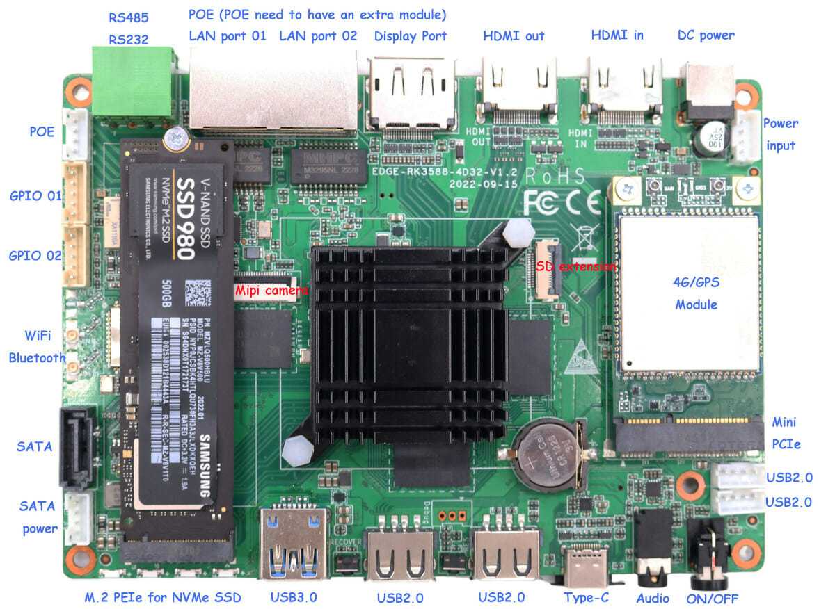 Carte mère Rockchip RK3588 module 4G NVMe SSD Carte mère Rockchip RK3588 avec module 4G LTE et SSD M.2 NVMe