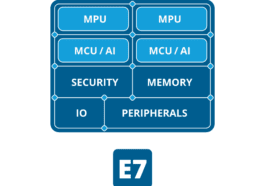 Les puces Alif Ensemble Cortex-A32 et Cortex-M55 sont dotées de l'accélérateur AI Ethos-U55