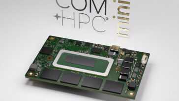 Mini modules COM-HPC de la taille d'une carte de crédit pour prendre en charge les interfaces PCIe Gen4 et Gen5