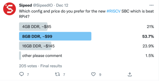 Prix Sipeed LPi4A Prix Sipeed LPi4A