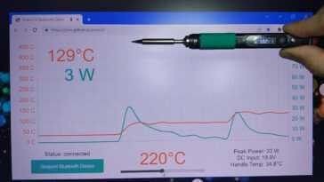 Le fer à souder Pinecil V2 Bluetooth LE se dote d'une interface web