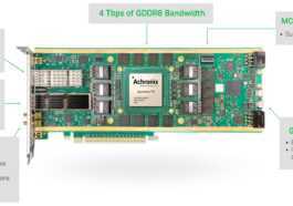 Le FPGA Achronix Speedster7t AC7t1500 est désormais disponible pour les applications à large bande passante