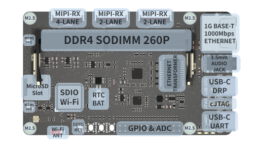 mise en page axpi 2 mise en page axpi 2