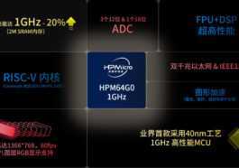 HPMicro HPM64G0 - Un microcontrôleur RISC-V 1 GHz