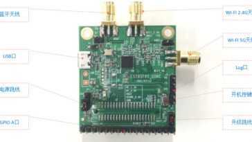 Le microcontrôleur CHIPSEA CST85F01 480 MHz Cortex-M4 prend en charge le Wi-Fi 6 bi-bande et le Bluetooth 5.0 LE