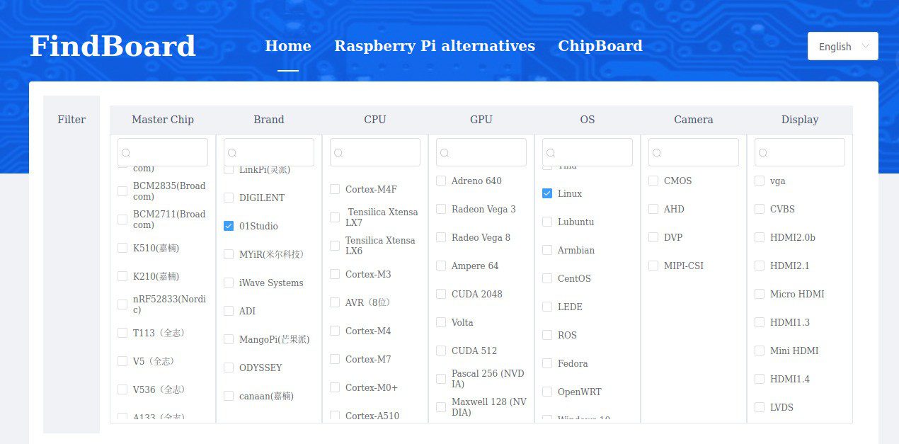 FindBoard est une autre base de données informatique monocarte 56 FindBoard est une autre base de données informatique monocarte