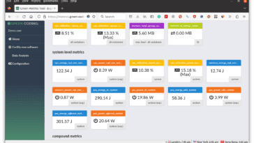 Green Metrics Tool aide les développeurs à mesurer et optimiser la consommation d'énergie des logiciels