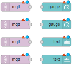 Faites glisser les nœuds ESP32 ESP8266 Node-RED BME680