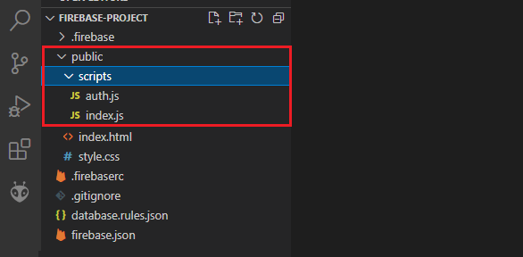 Structure du fichier du dossier Firebase Project VS Code