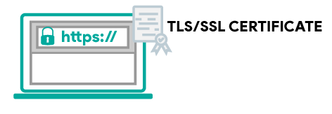 Certificat SSL/TLS valide