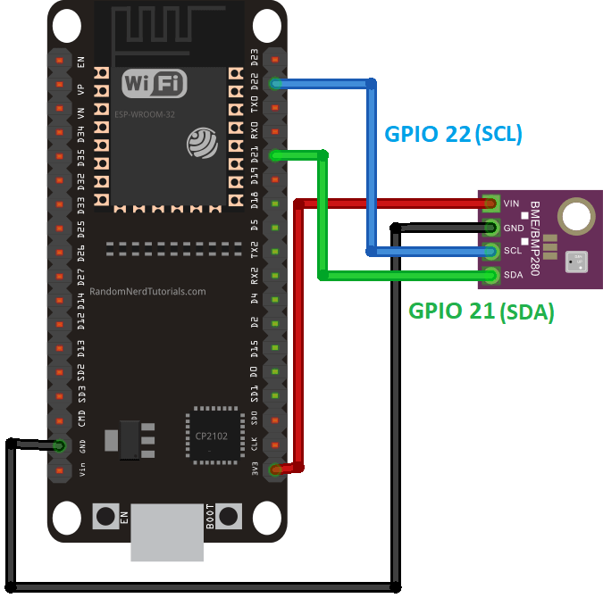 Schéma de principe du circuit de câblage ESP32 au BME280