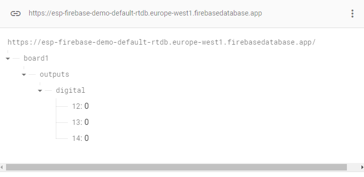 Exemple de structure de base de données en temps réel Firebase