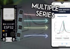 Lectures du capteur de tracé ESP32 dans les graphiques (séries multiples)