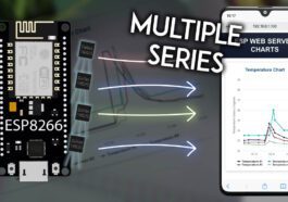 Lectures du capteur de tracé ESP8266 NodeMCU dans les graphiques