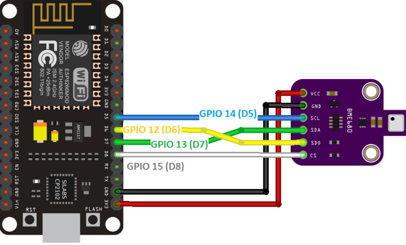 Schéma de câblage du capteur environnemental ESP8266 NodeMCU BME680 SPI